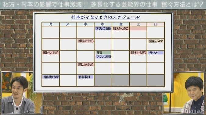 ウーマン・中川パラダイス、相方・村本不在で一時月収が100万円→3万円に 3枚目