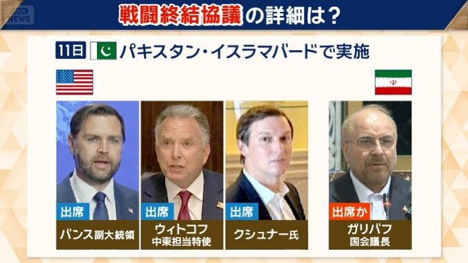 戦闘終結協議は？メンバーは？