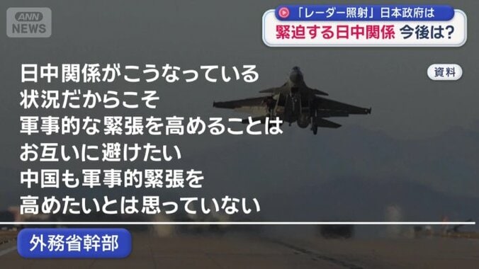 「中国も軍事的緊張を高めたいとは思っていない」
