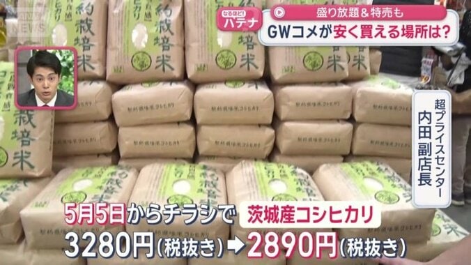 5月5日から2800円台に！