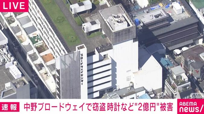 中野ブロードウェイ