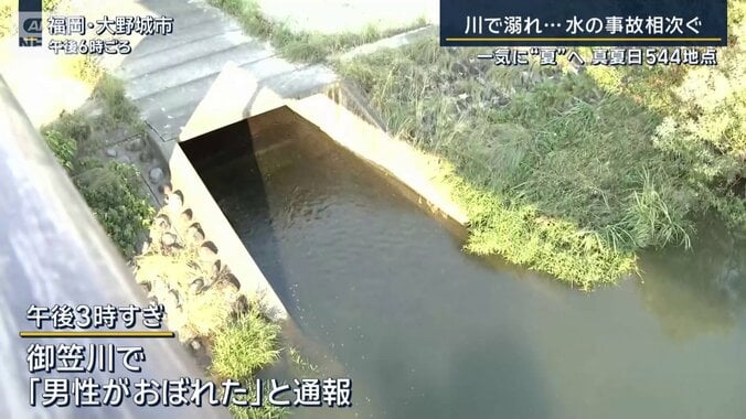 福岡県大野城市
