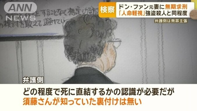 弁護側「知っていた裏付けは無い」