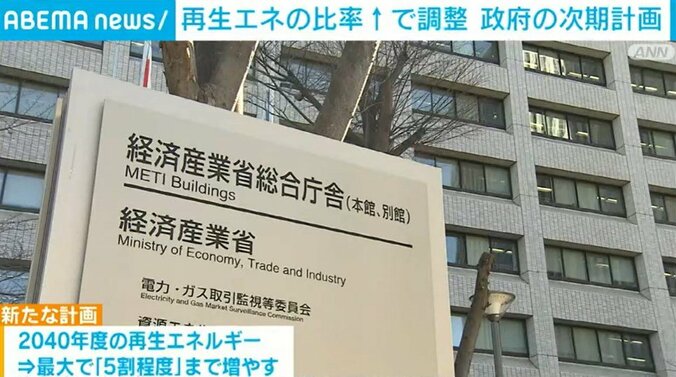 「エネルギー基本計画」の改定案