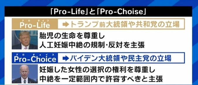 “産み育てるべきだ”を他人に強制できるのか…最高裁判事も分極化?人工妊娠中絶の是非をめぐって深まるアメリカの対立 8枚目