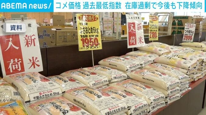コメ価格