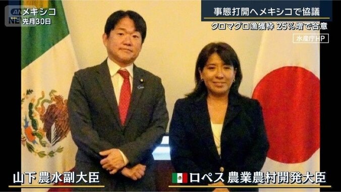 山下雄平農水副大臣とロペス農業農村開発大臣
