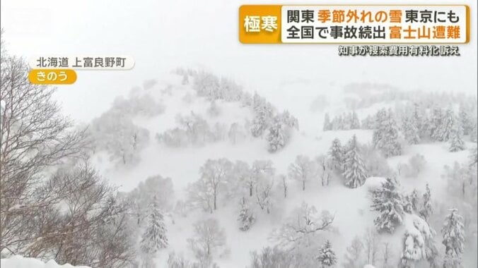 雪崩が発生した北海道の上富良野岳