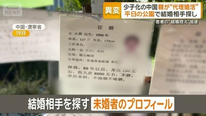 結婚相手を探す未婚者のプロフィール