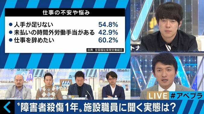 国の援助は「全然足りない」、障害者施設の現状とは？　相模原殺傷から1年 3枚目