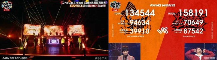 開始4分で「#ヒプマイ結果発表SP」が日本トレンド1位&世界トレンド1位にも!Final Battle進出の3ディビジョンが決定