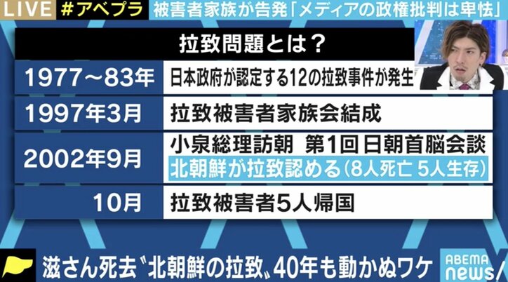 「“北朝鮮が拉致するはずがない”“でっち上げだ”という声が政治家・メディアにも多かった」平沢勝栄氏が振り返る拉致問題