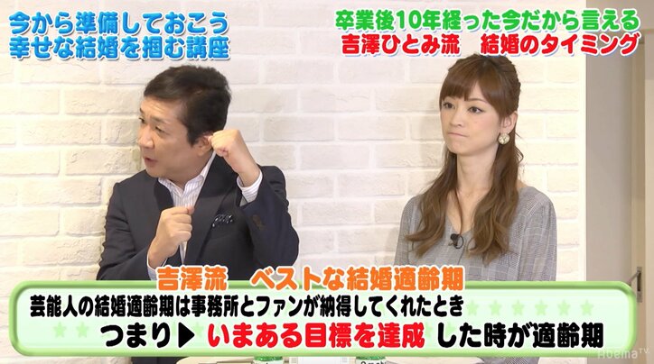 吉澤ひとみ、芸能人の結婚適齢期について言及