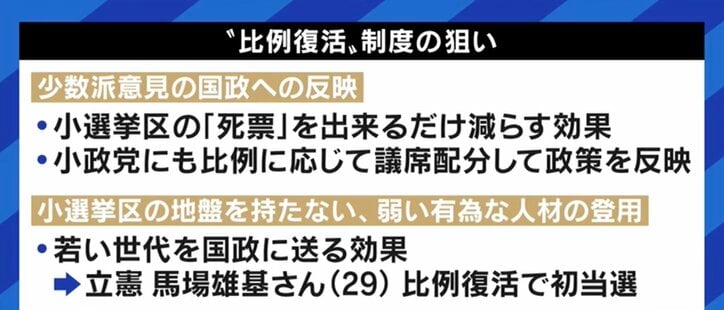 与野党の大物候補の“比例復活”に有権者から不満の声も…「選挙制度改革」から25年以上が経過、再び見直すべき時期との声