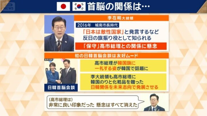 初の日韓首脳会談は友好ムード