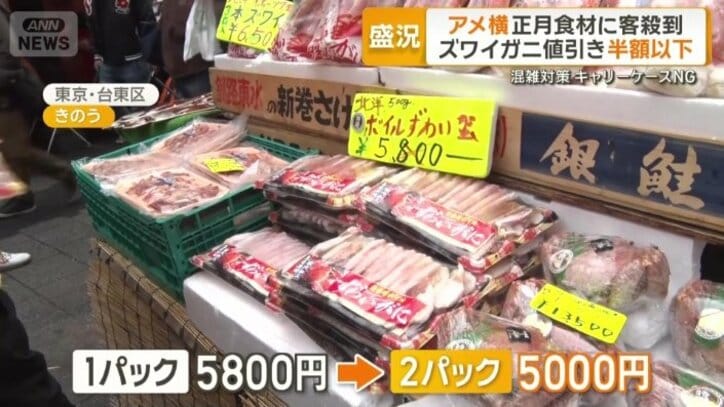 半額以下の値引き