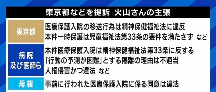 13歳の時に“強制入院” 東京都や病院などを提訴した高校生「児相にとって都合のいい収容所みたいな扱いだったのでは」 医療保護入院は時代遅れの人権侵害か？