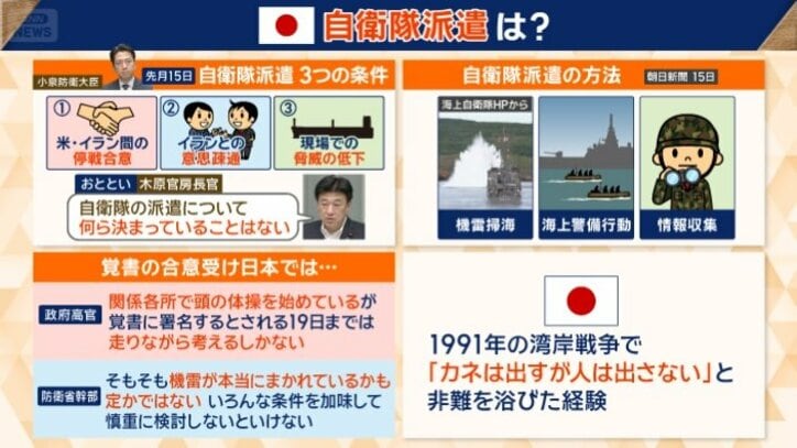 覚書の合意受け日本では…