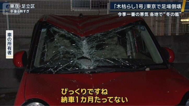 車の所有者
