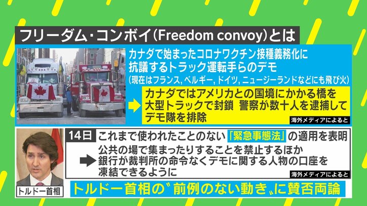 世界に広がる 抗議デモ“フリーダム・コンボイ” 専門家「カナダでは背景にデモ煽るテロ組織も…」