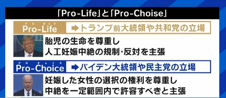 “産み育てるべきだ”を他人に強制できるのか…最高裁判事も分極化?人工妊娠中絶の是非をめぐって深まるアメリカの対立