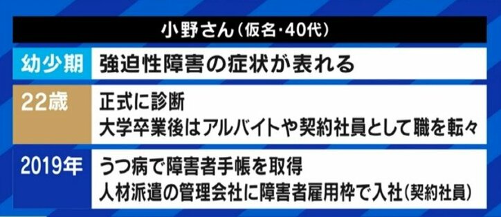 急増する精神障害者雇用に、現場ではハレーションも…「症状は人それぞれ。いち従業員として接して」