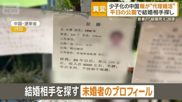 結婚相手を探す未婚者のプロフィール