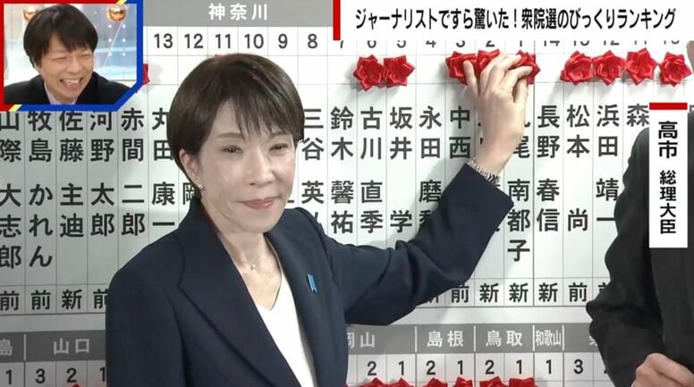 高市総理の“メイクの変化”に自民党議員の存在…ジャーナリストが証言「女性同士だからできるアドバイス」
