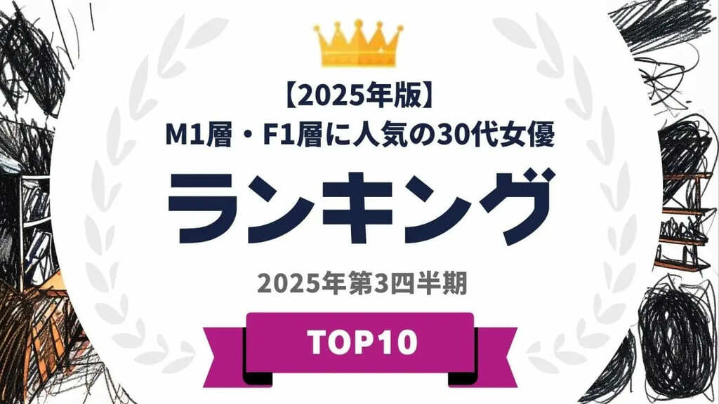 M1層とF1層に人気の30代女優ランキングを発表…新垣結衣や長澤まさみらがランクイン【タレントパワーランキング】