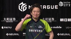 笑顔の魔術師・園田賢、攻めも守りもキレッキレ エース3人まとめて撃沈のトップ「久しぶりのファイナル行きたい！」／麻雀・Mリーグ