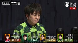 手応えバッチリ！魔術師・園田賢、もはや得意技の一発ツモ アガリ牌をクルリと見せる手つきに視聴者も注目／麻雀・Mリーグ