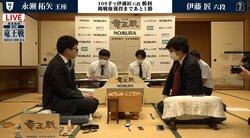 伊藤匠六段が先勝 藤井聡太竜王との“同学年”七番勝負へ前進 永瀬拓矢王座を109手で破る／将棋・竜王戦挑決第1局