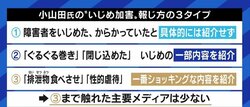 小山田圭吾問題を“ボカして報じる”日本のメディア…「いじめ」と表現することが正解だったのか？