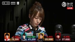 うほっ♪うれしっ♪瑞原明奈、ゴリッとツモって裏ドラ2枚の親満貫についニッコリ 解説も「喜んでおります」と注目の表情