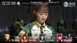 牌がアガれと言っている！絶好調の元アイドル雀士・中田花奈、絶好の引きが生んだ変則4面待ちの威力が半端ない「何だこのツモは！」「やばいのきたｗ」／麻雀・Mリーグ