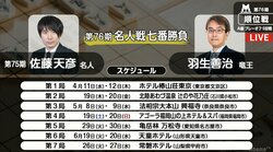 将棋・4月9日週の主な対局予定　11日から名人戦開幕　羽生善治竜王がタイトル100期目指し発進