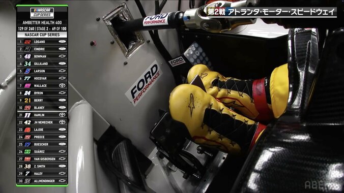 【写真・画像】「ブレーキペダルに触ってもいない」圧倒的スピードの秘密は“アクセル踏みっぱなし”にあり？ 衝撃シーンに視聴者騒然　1枚目