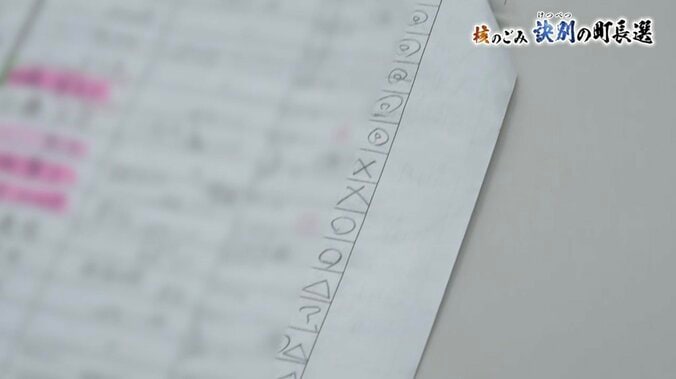 「皆さん、答えを持ってらっしゃいますか?」「いい町が、大変な町になる」“核のごみ”をめぐって袂を分かった町長と元“ブレーン” 13枚目