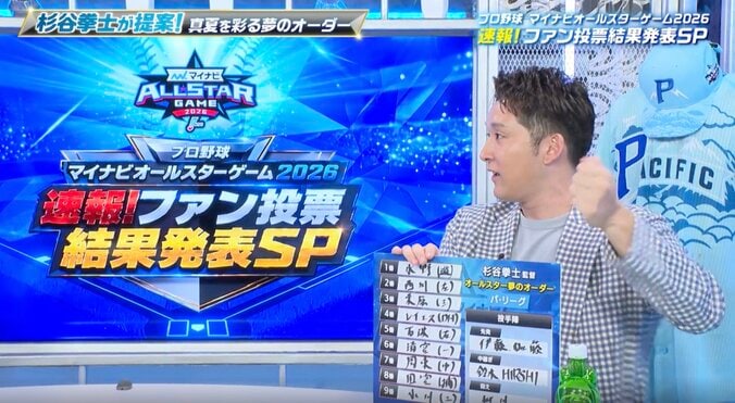 【写真・画像】【球宴】ファン投票選出！ソフトバンク・周東が見せた驚異の“予告盗塁” 今年は再現なるか？ マイクが拾った名場面　1枚目