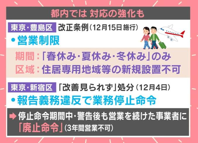 都内では対応の強化も