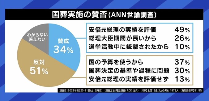 国葬反対デモのチラシに「中国侵略戦争を止める」 呼びかけ人の中核派区議に聞く 1枚目