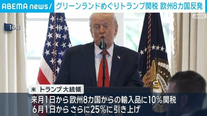 トランプ大統領