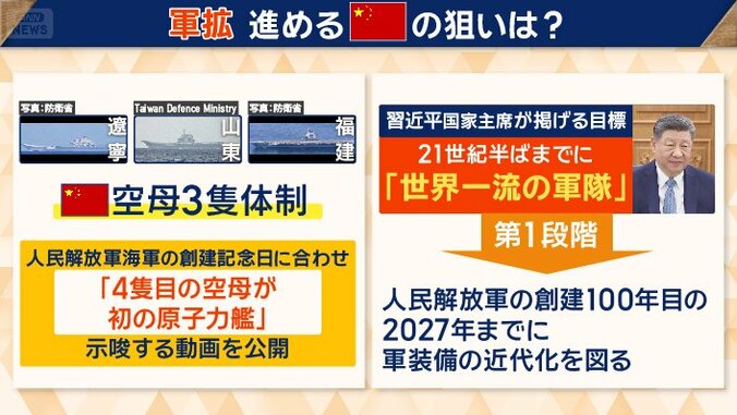 21世紀半ばまでに「世界一流の軍隊」を築く