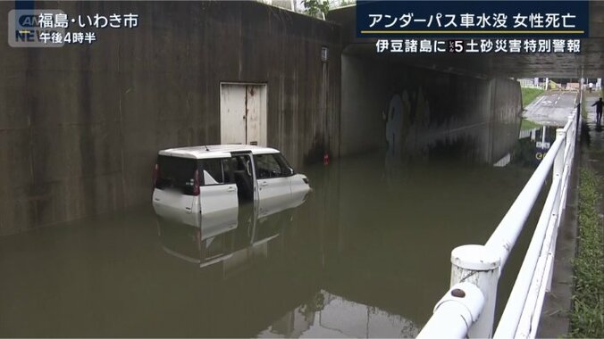 アンダーパス