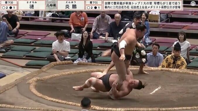 炎鵬の驚異の粘り