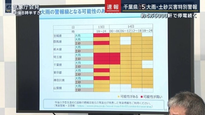 気象庁　細見卓也予報課長