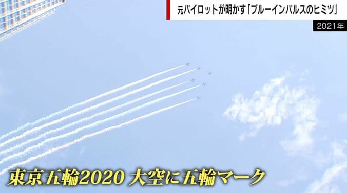 ブルーインパルス