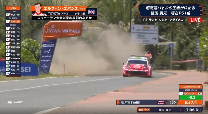 まさに公道最速！全開GRヤリス、ゴール直前で“かっとび”走法炸裂 「ギリギリコーナリング」挙動乱すも最速…騒然の光景 2枚目