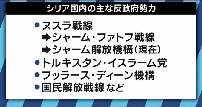 「人質市場」で売買され、組織を転々としていたか…安田純平さんの会見で見えてきたもの 2枚目