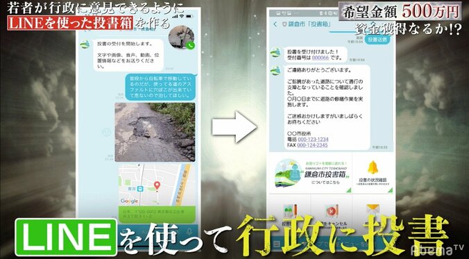 「500万が必要」“脱・ひきこもり”ＳＥが行政に恩返し　平成ノブシコブシ・吉村崇がプランに「待った」 3枚目